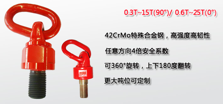 80級(jí)萬向旋轉(zhuǎn)吊點(diǎn)