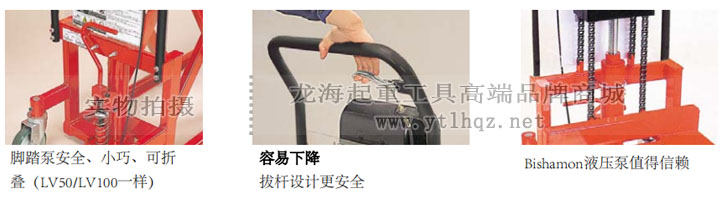 bishamon手動剎車升降機細(xì)節(jié)圖